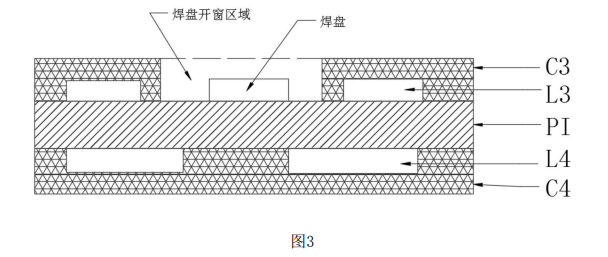 双面软板贴合覆盖膜层后结构示意图