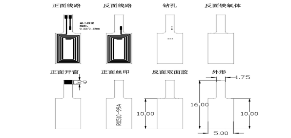 NFC无线充电线圈柔性线路板