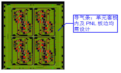 软硬结合板FPC软板pnl均需设计